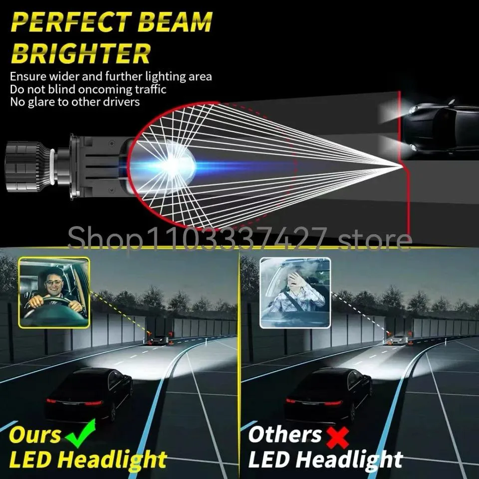 H4 led mini headlight Car interior lamp for High Beam